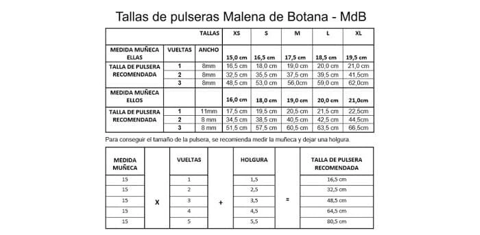 Tabla de tallas de pulseras Malena de Botana, mostrando medidas de muñeca, recomendaciones de tallas y fórmula para calcular la talla adecuada.