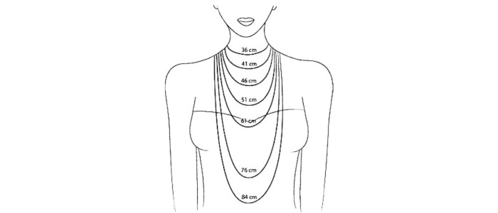Imagen que muestra una guía de longitudes de cadenas y collares, con medidas desde 36 cm hasta 84 cm, ilustrando cómo caen sobre el torso.