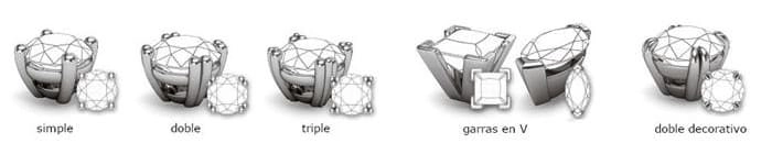  Ilustración que muestra cinco tipos diferentes de engastes para joyas: simple, doble, triple, gancho en V, y doble decorativo.