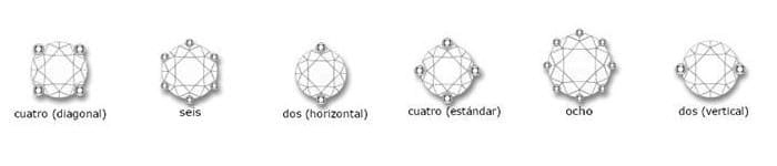 Esta imagen presenta 8 estilos de engastes utilizados en joyería: Cuatro (diagonal), Seis, Dos (horizontal), Cuatro (estándar), Ocho, Dos (verticales)