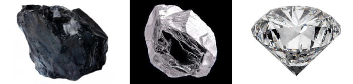 Imagen compuesta que muestra cuatro etapas de la formación del diamante. Fila superior: carbón negro en bruto, diamante crudo sin cortar y diamante pulido con corte brillante. Abajo: roca de kimberlita con cristales de diamante incrustados.