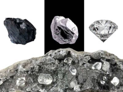 Imagen compuesta que muestra cuatro etapas de la formación del diamante. Fila superior: carbón negro en bruto, diamante crudo sin cortar y diamante pulido con corte brillante. Abajo: roca de kimberlita con cristales de diamante incrustados.
