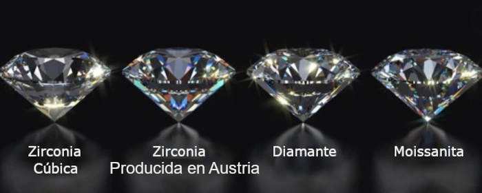 Esta imagen muestra cuatro piedras preciosas talladas en brillante sobre un fondo negro para comparar su apariencia visual. De izquierda a derecha, las piedras son: circonita cúbica, Zirconia producida en Austria, diamante y moissanita. Cada piedra está etiquetada con su nombre. La imagen permite comparar el brillo, el fuego (dispersión de la luz) y el centelleo de cada piedra. La circonita cúbica muestra menos brillo y fuego. La Zirconia producida en Austria exhibe más fuego. El diamante muestra un brillo y un fuego equilibrados. La moissanita exhibe el mayor grado de fuego, incluso más que el diamante. Esta imagen es útil para gemólogos, joyeros y consumidores que desean comprender las diferencias visuales entre estas piedras preciosas populares.