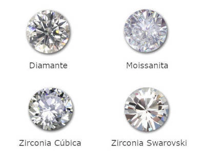 Esta imagen presenta una comparación lado a lado de un diamante (a la izquierda) y una moissanita (a la derecha), ambos con un corte de diamante redondo brillante. La imagen tiene como objetivo ilustrar las diferencias visuales entre las dos piedras preciosas. La moissanita a menudo exhibe más fuego o dispersión de la luz, visible como destellos de color arcoíris, que el diamante. La imagen puede ser útil para los consumidores que consideran alternativas a los diamantes o para cualquier persona interesada en la gemología.