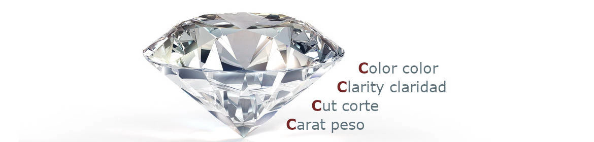 Un diamante talla brillante con las 4 C de la clasificación de diamantes etiquetadas: quilates (peso), corte, color y claridad. La imagen muestra un diamante brillante y bien cortado sobre un fondo blanco, con las etiquetas colocadas junto a la piedra preciosa. Esto ayuda a ilustrar cómo estas cuatro características clave contribuyen a la calidad y el valor generales de un diamante.