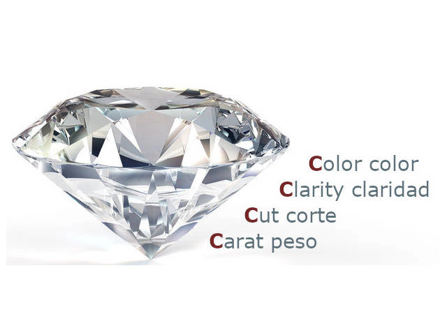 Un diamante talla brillante con las 4 C de la clasificación de diamantes etiquetadas: quilates (peso), corte, color y claridad. La imagen muestra un diamante brillante y bien cortado sobre un fondo blanco, con las etiquetas colocadas junto a la piedra preciosa. Esto ayuda a ilustrar cómo estas cuatro características clave contribuyen a la calidad y el valor generales de un diamante.